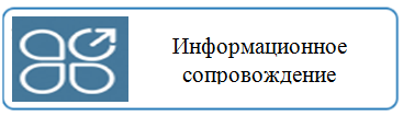 Информационное сопровождение